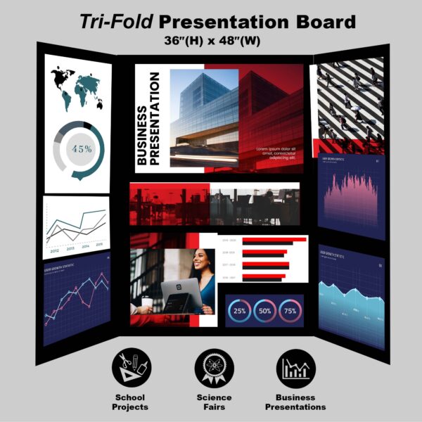 Trifold Poster Board 36 X 48 White Presentation Board Science Fair Display