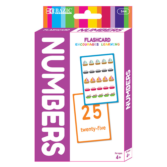 Eaches 36/Pack BAZIC Multiplication Flash Cards Bazic Stationery/Bangkit USA Corporation 534 