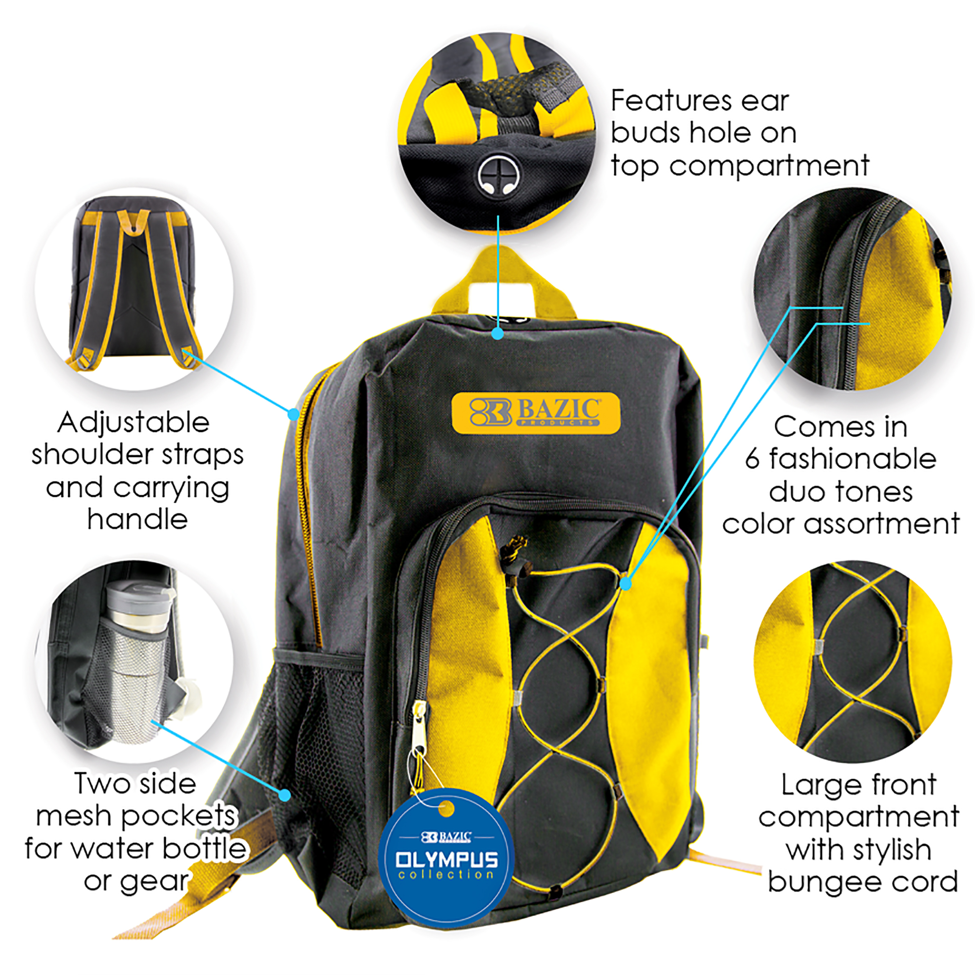 Backpack Shoulder Strap Pocket - Backpack Attachment for Hikers, Travelers,  Students, and Commuters 